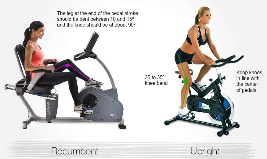 academy sports exercise bikes