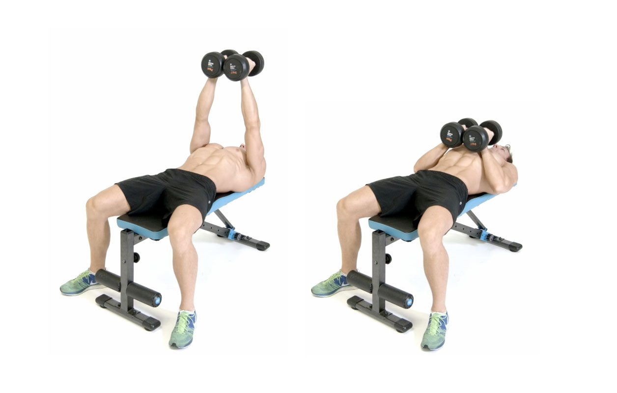Chest Exercises You Might Not Have Tried Before Chandler Sports